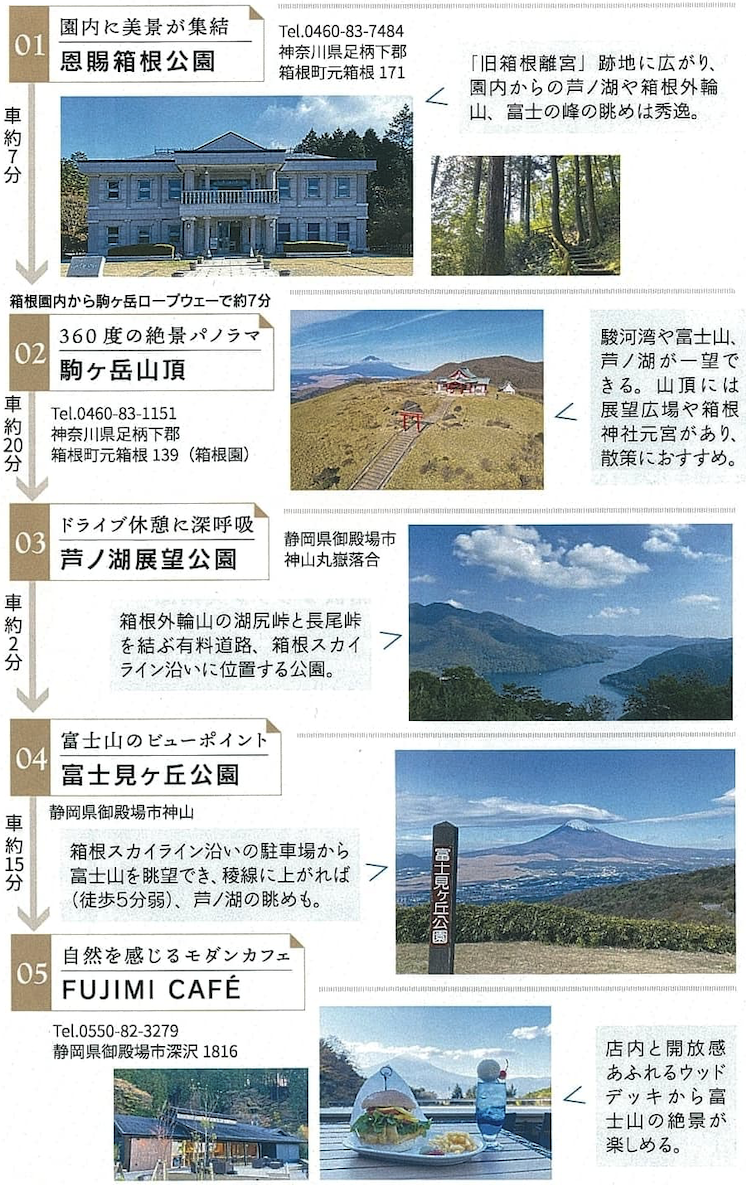 箱根のおすすめ【半日】モデルコース｜おすすめ情報｜【公式】ホテル森